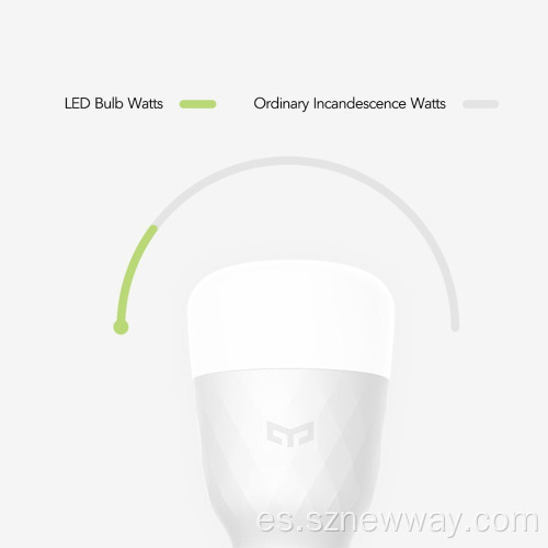 Xiaomi Yeelight 1S Rgb Smart Led Bulb Inalámbrico